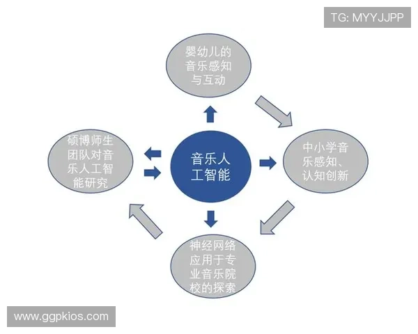 熊猫体育:结合大数据与人工智能,提升体育赛事的管理效率 熊猫体育:结合大数据与人工智能,提升体育赛事的管理效率