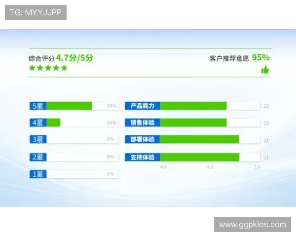 用户真实评价xwinbetapp官网,了解平台优缺点帮助理性选择 用户真实评价xwinbetapp官网,了解平台优缺点帮助理性选择