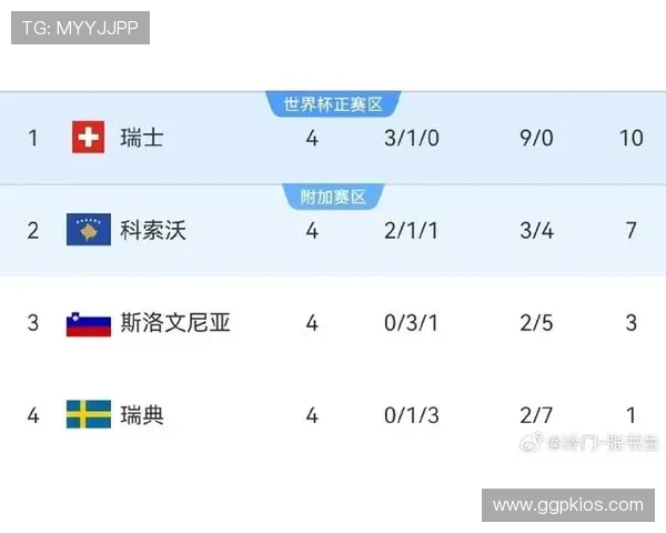 佛得角队世界杯阵容最新分析与战术布局全面解析